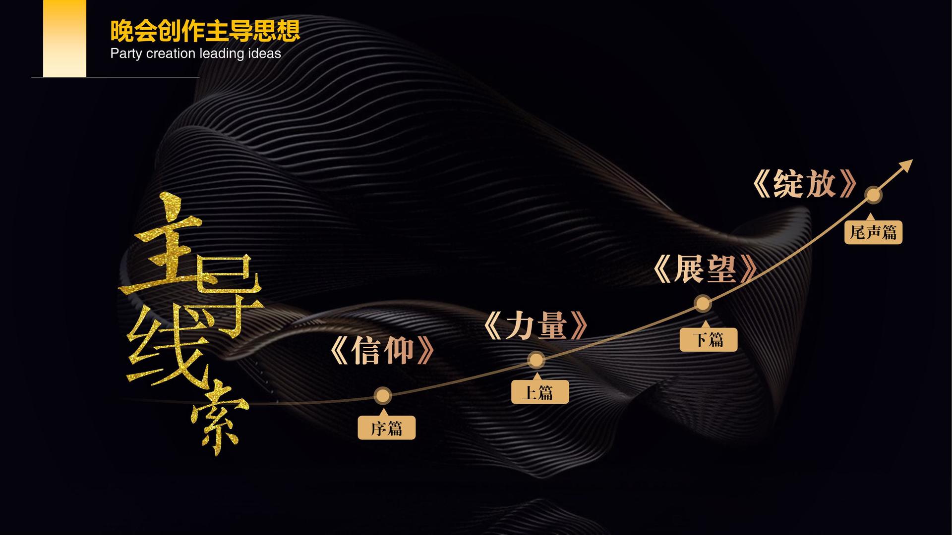 艺术档案项目《记录者》